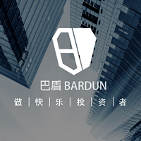 巴盾 | 投资Morning call