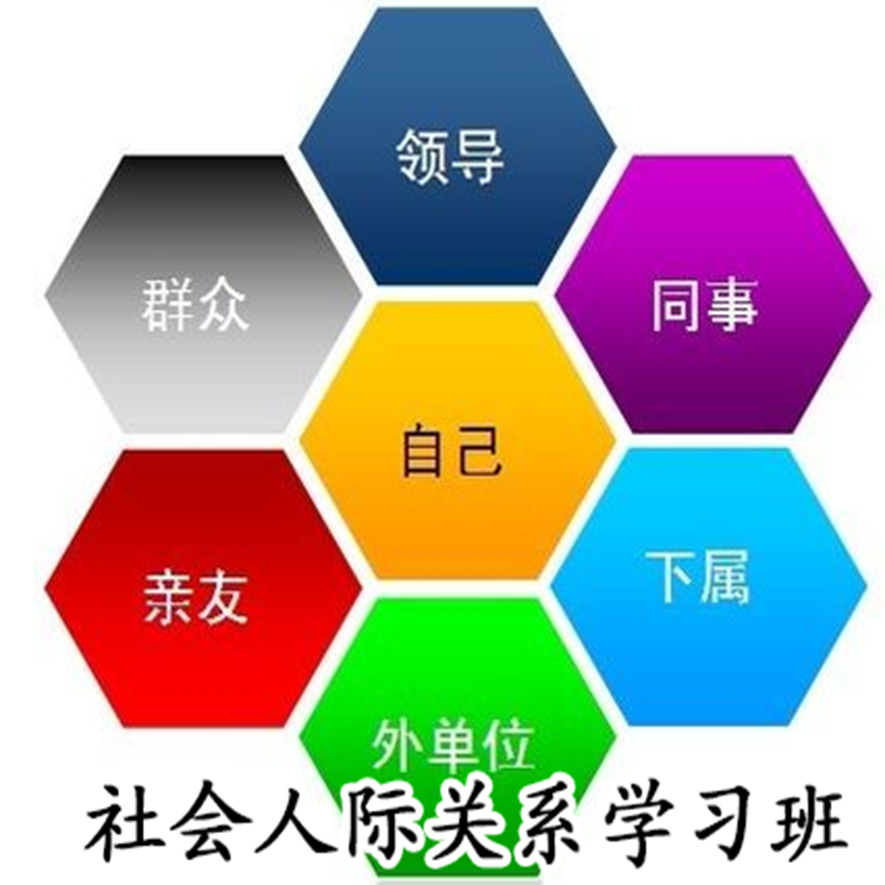 社会人际关系学习课