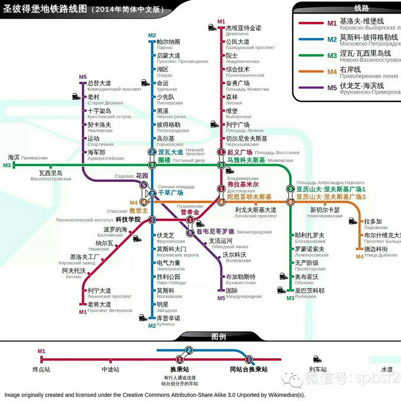 晨哈
