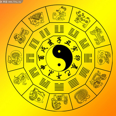 运福堂林师傅说风水