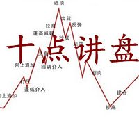 十点讲盘