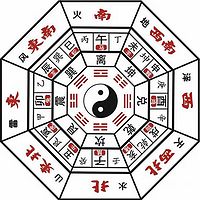 吴泰群师傅说风水