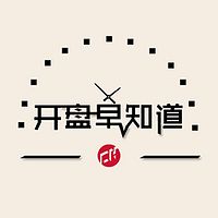 澄泓财经：开盘早知道