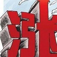 涨停复制