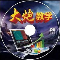 大炮财经期货每日解盘