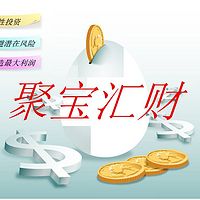 黄金白银原油外汇解析