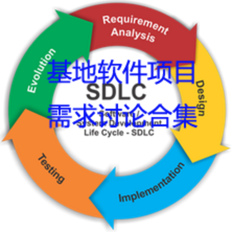 基地软件项目需求讨论合集