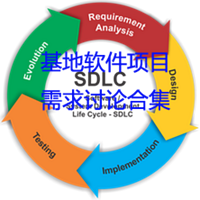 基地软件项目需求讨论合集