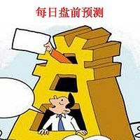 每日盘前预测