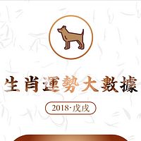 2018年十二生肖运势