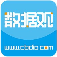数据观情报局