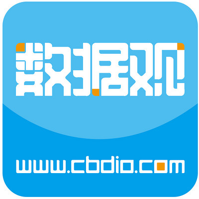 数据观情报局
