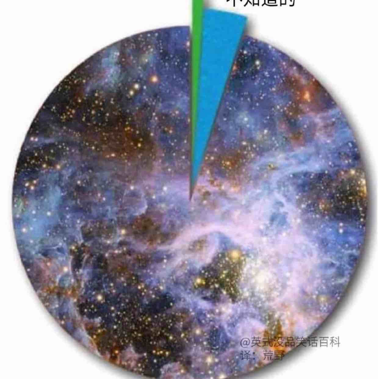 囧游戏吗