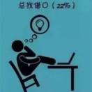 东