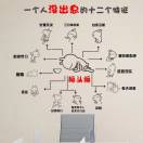 裁决之路