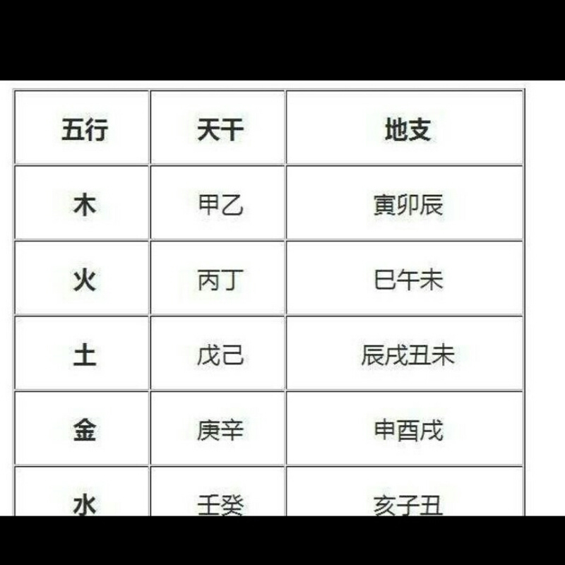 韩沛琪