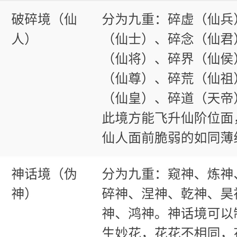 我是你创哥
