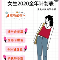 教你成为完美女生