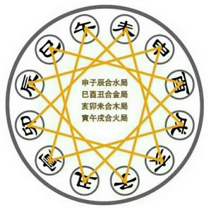 丛林打井人
