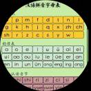 刘辉哥哥