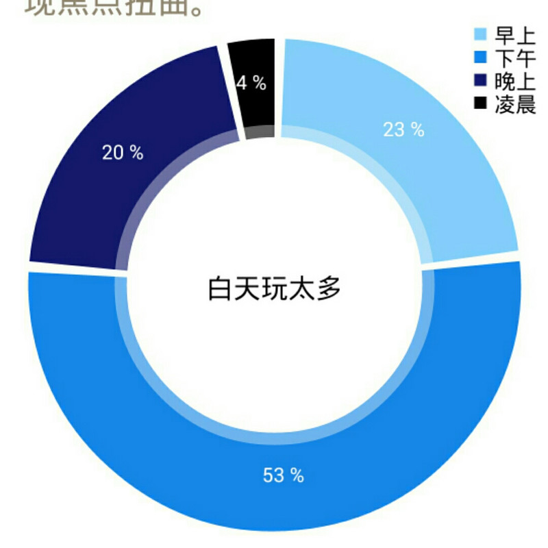 愛在人間