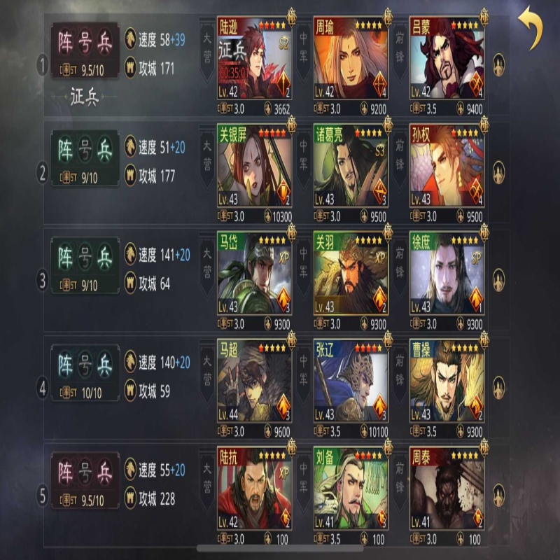 gaoyuhang喜欢yunzhi