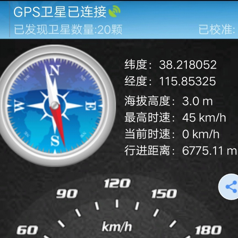 一Gde脑袋二Gde烦恼