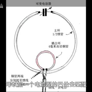 听音