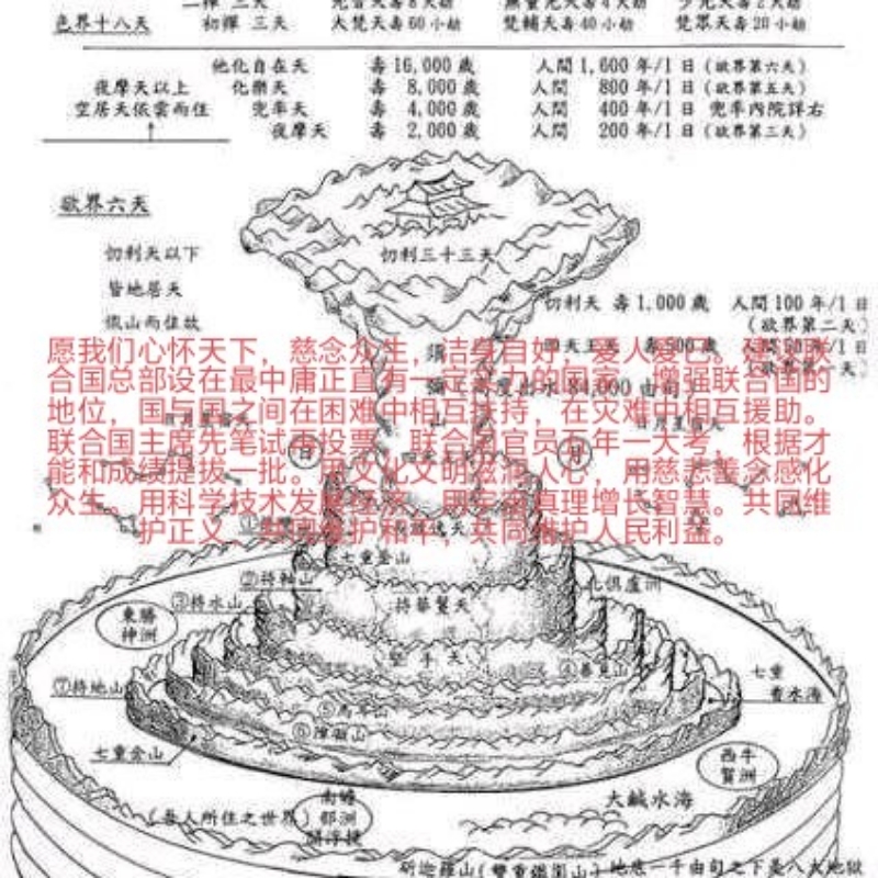 南无琉璃庄严王佛