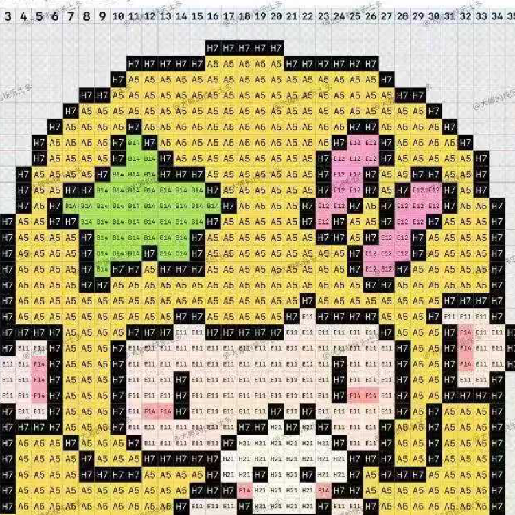 乔乔