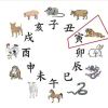 尖尖手指