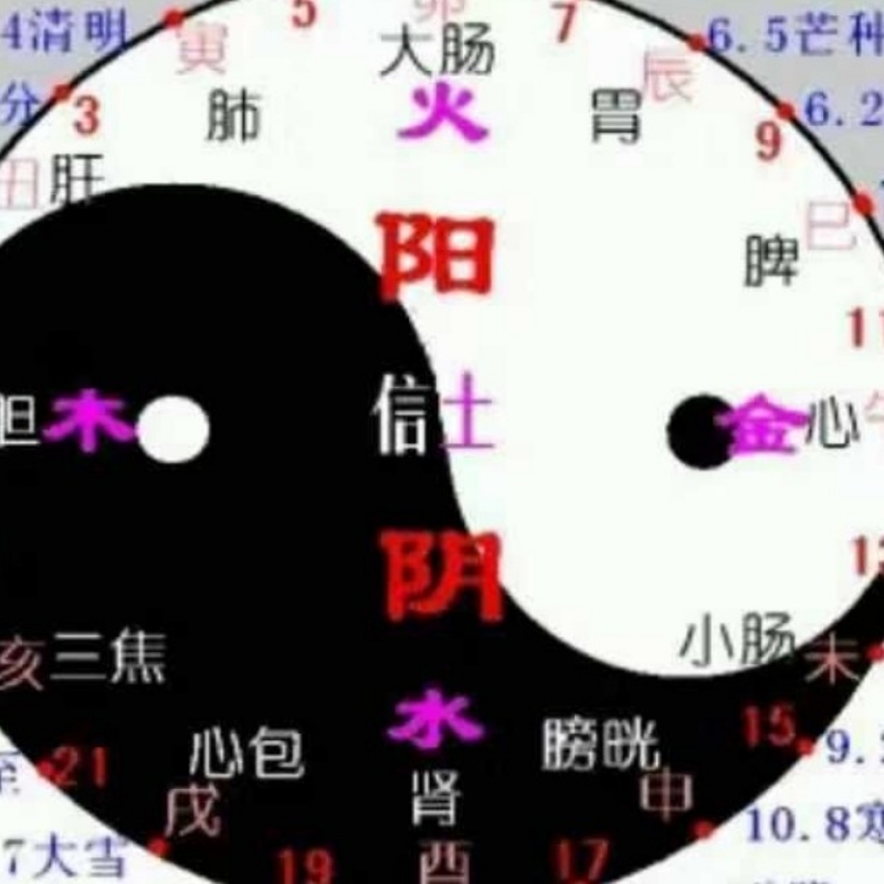 金胡子