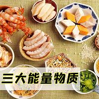 三大能量物质　（蛋白质、脂肪和糖）