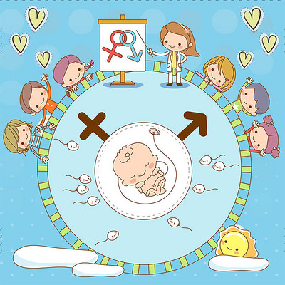 备孕篇|备孕夫妻应该如何科学备孕?
