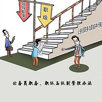 公务员职务、职级与级别管理办法