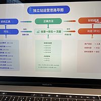 洁出外贸