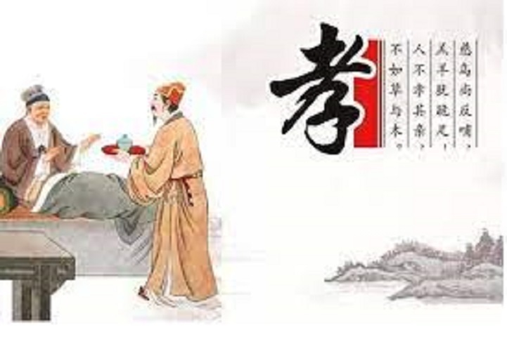 《孝经》讲解