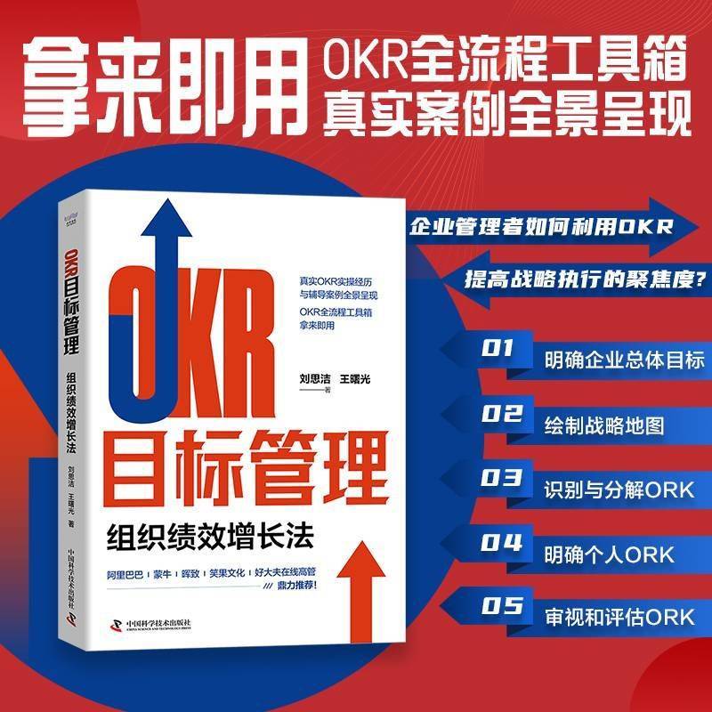 OKR目标管理：组织绩效增长法