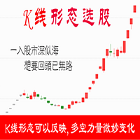 K线形态选股｜股票趋势研判 30节有视频