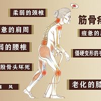中老年筋骨疼痛的原因和解决方法