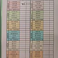 自然科学