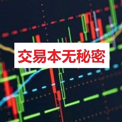 实盘交易理念分享，交易心理辅导