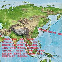 人类文明史新论