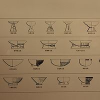 中国古代陶器种类简介