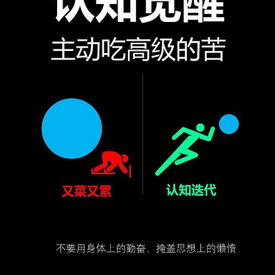 认知觉醒