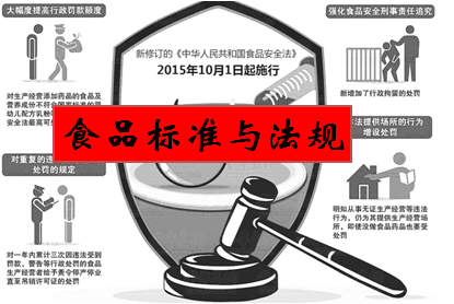 食品标准与法规