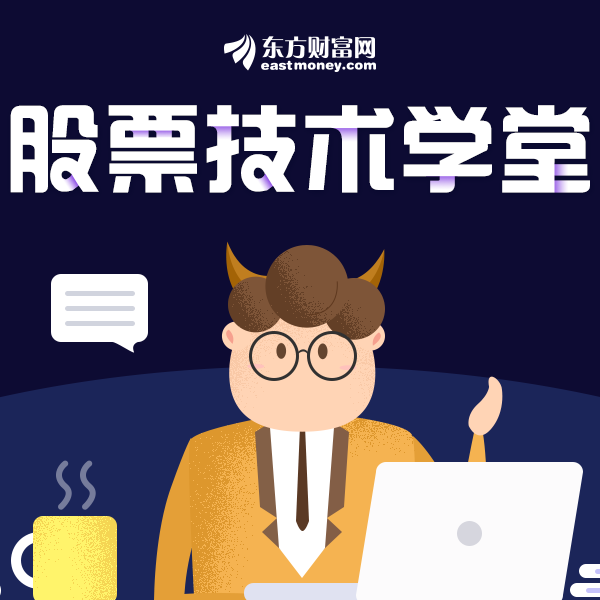 东方财富：股票技术学堂