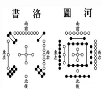 封印