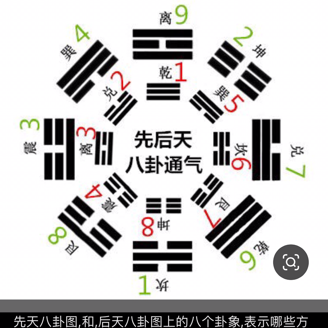 易缘2019