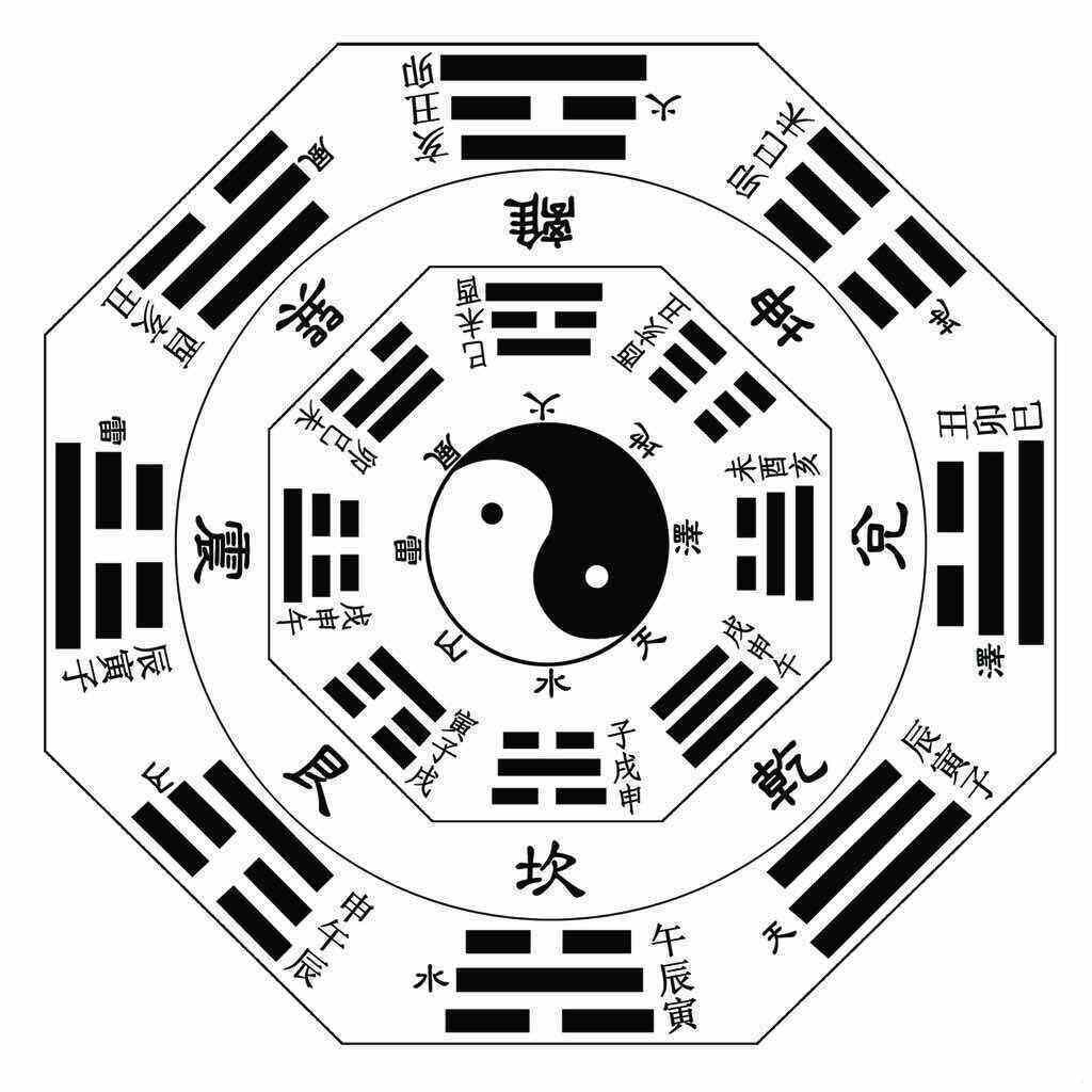 我是个算卦的第一集 皇陵探秘